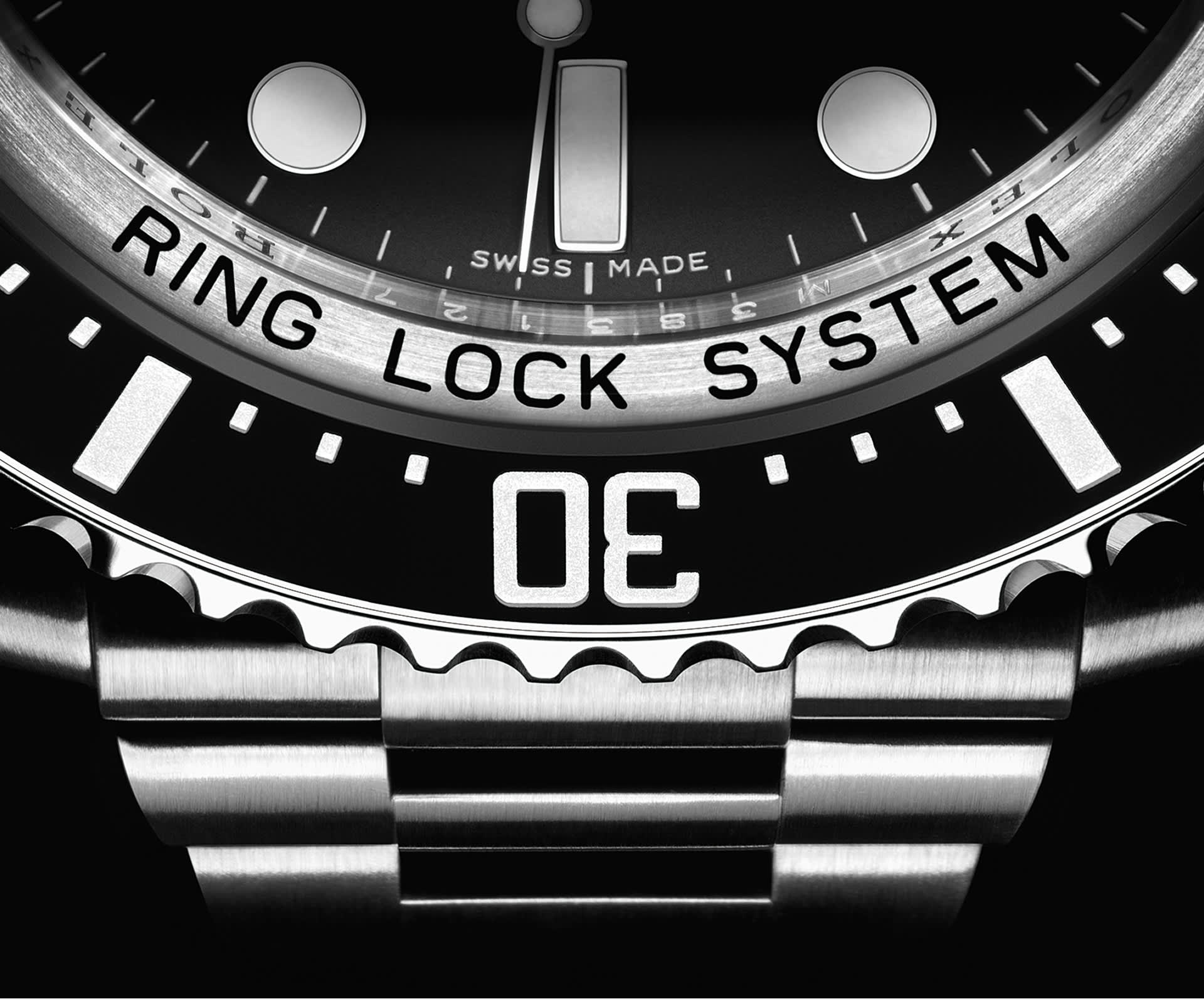 Sistema Ringlock