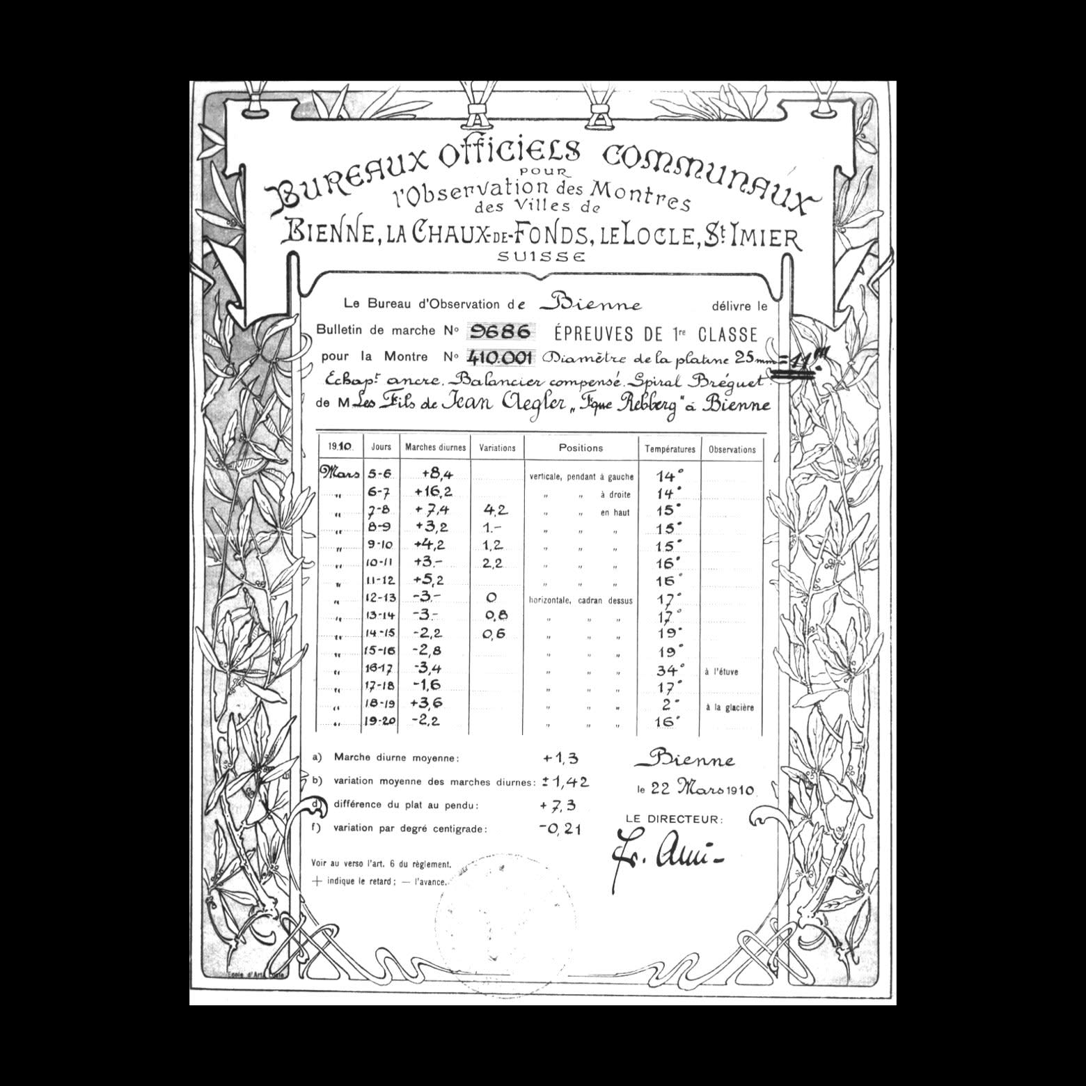 המצאת האויסטר