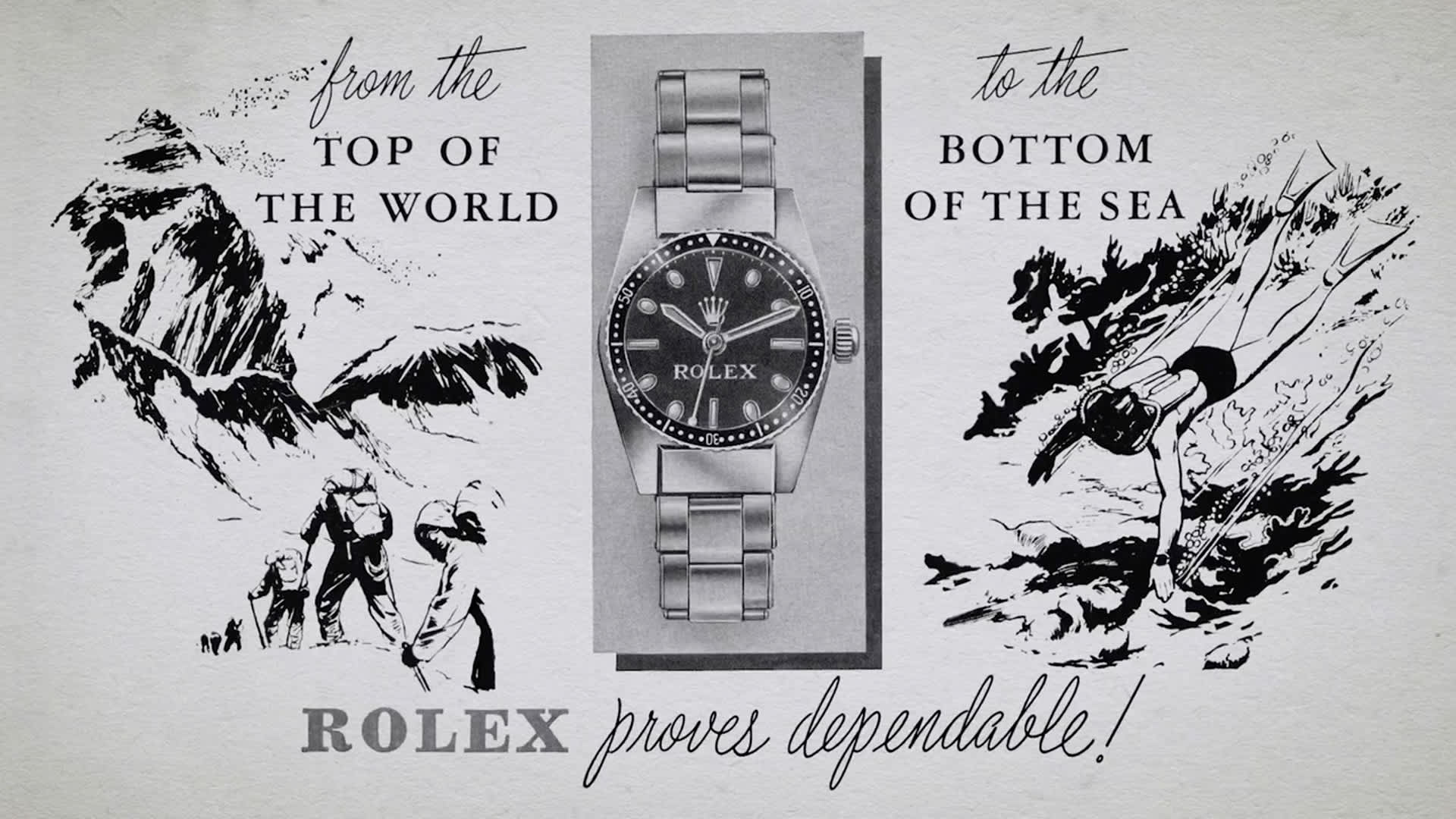 Rolex e i suoi partner
