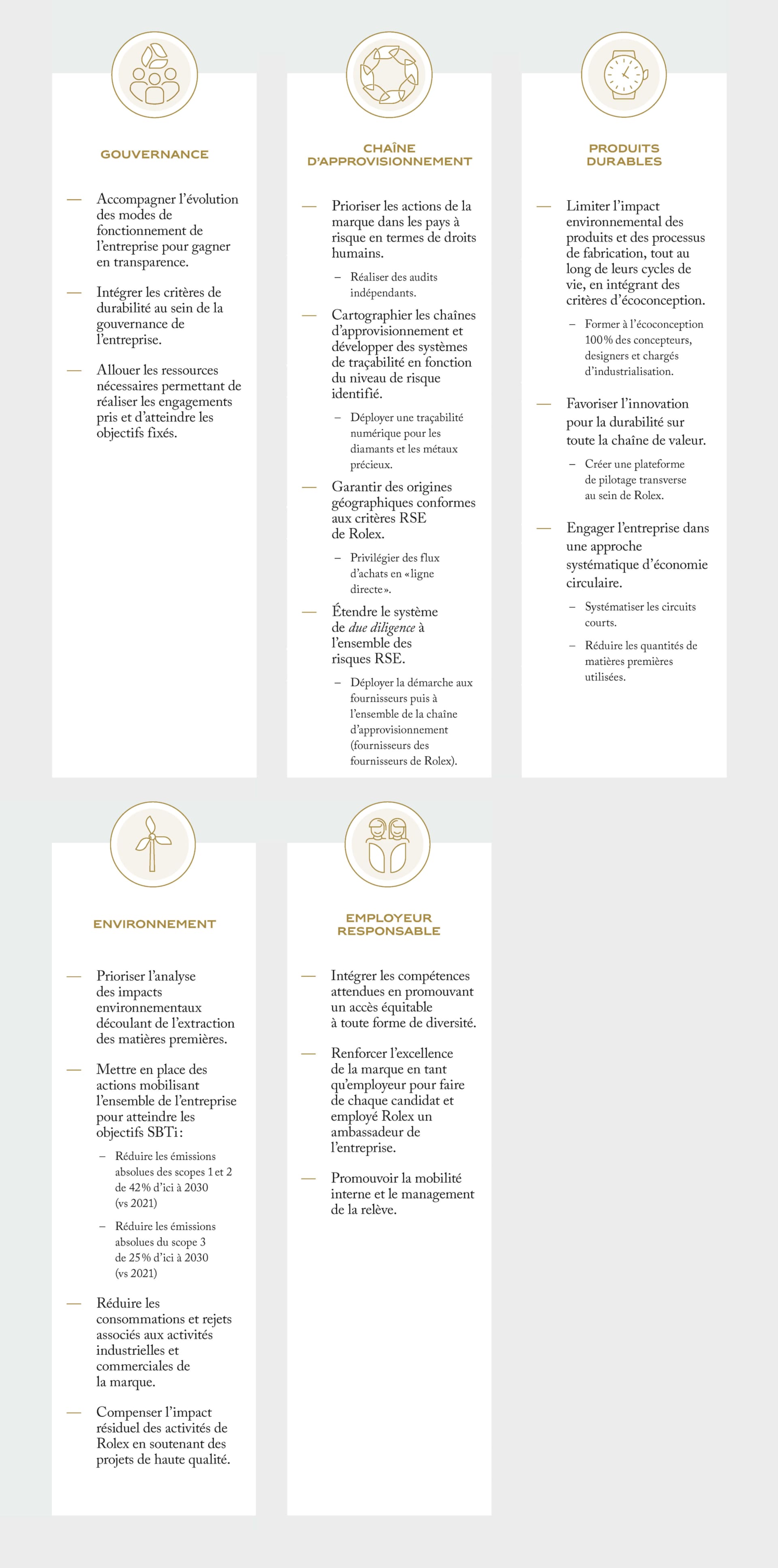 Nos engagements stratégiques