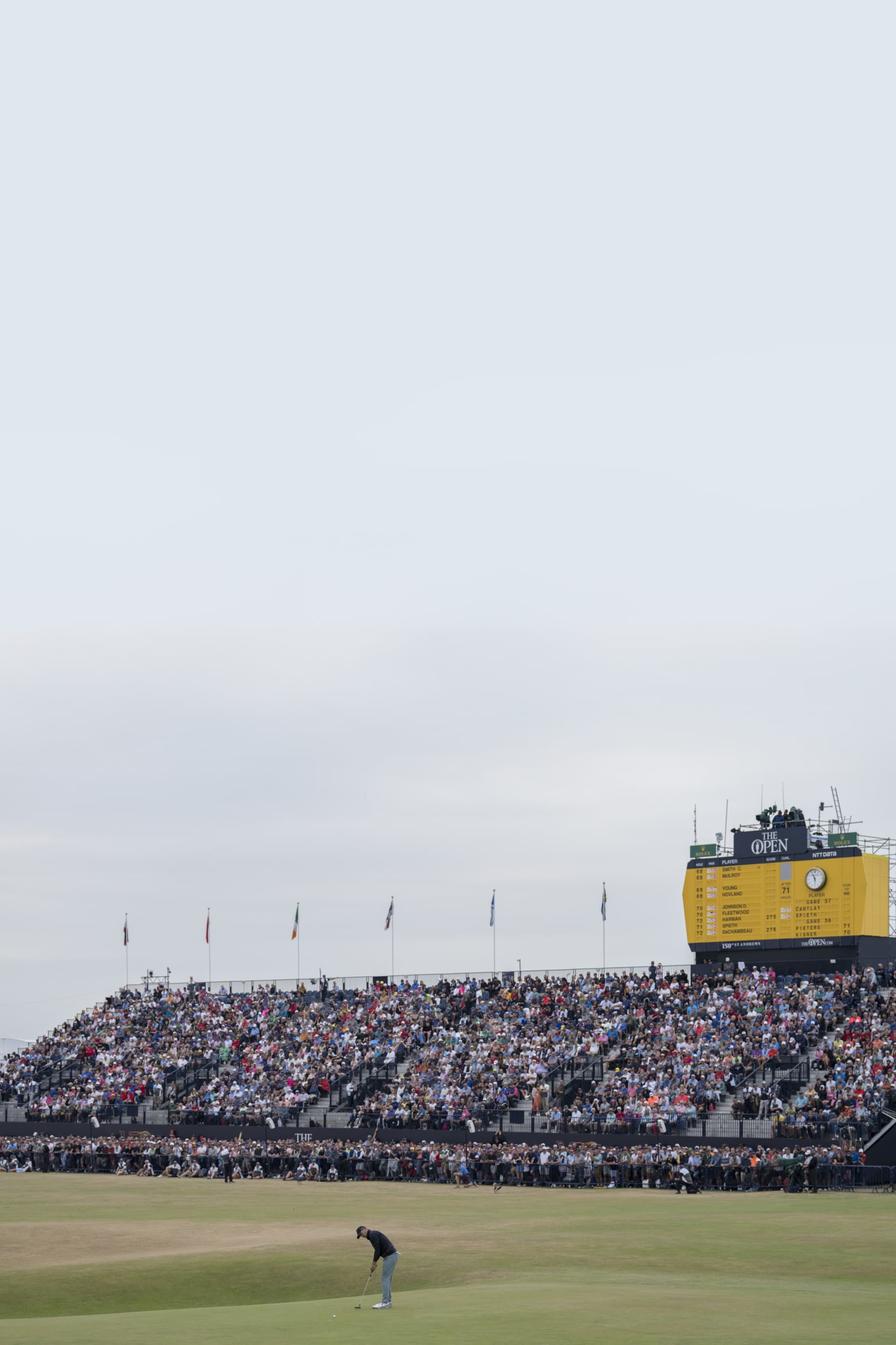 Результаты